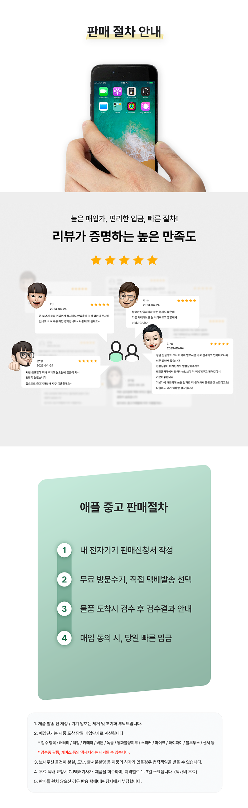 판매절차 안내
